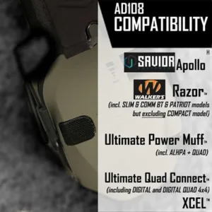 SIGHTLINES ADAPTER PLATES FOR MOST WALKER HEADSETS