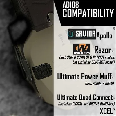 SIGHTLINES ADAPTER PLATES FOR MOST WALKER HEADSETS